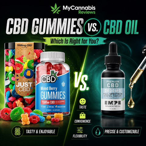 CBD Gummies vs. CBD Oil Which Is Right for You
