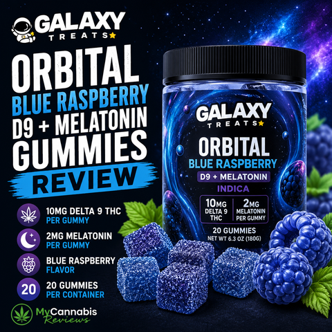Galaxy Treats Blue Raspberry D9 Gummies Review