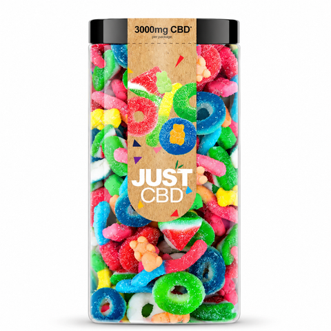 JustCBD Gummies Review: Are They Worth It?