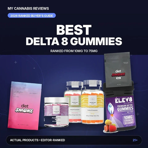 Best Delta 8 Gummies (2026): Ranked from 10mg to 75mg — My Cannabis Reviews cover graphic showing THC and CBD gummy jars