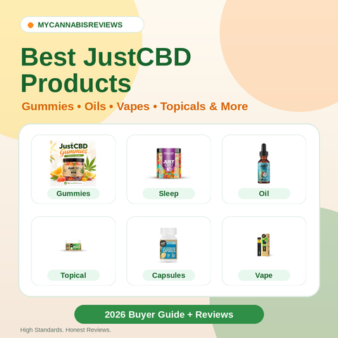 Best JustCBD Products: Gummies, Oils, Vapes, Topicals & More — My Cannabis Reviews cover graphic showing the brand’s product lineup