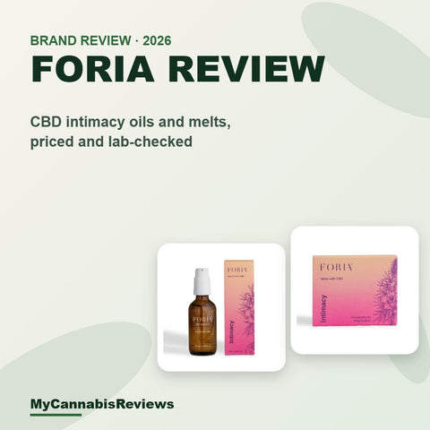 Foria review cover showing Foria Sex Oil with CBD and Intimacy Melts packaging