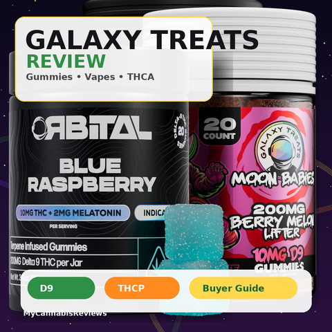 Galaxy Treats Review: Gummies, Vapes, Delta 9, THCA & More