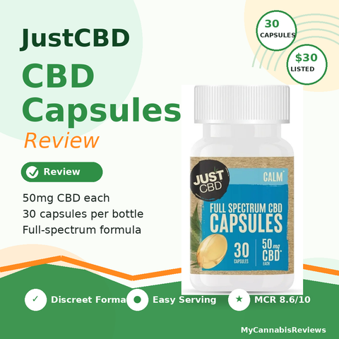 JustCBD CBD Capsules review