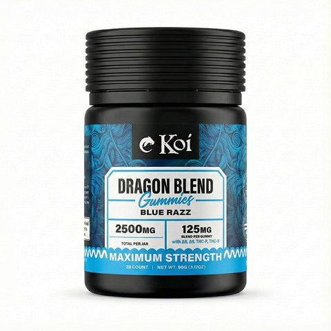 Koi Dragon Blend Gummies Review (2026): What Is Actually In Them