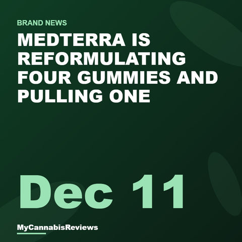 News graphic: Medterra reformulating four gummies and pulling one on December 11