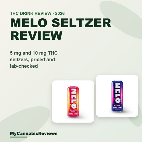 Melo Seltzer review cover showing Strawberry Mango and Wild Berries THC seltzer cans