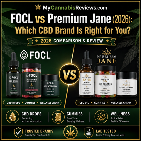 FOCL vs Premium Jane (2026): Which CBD Brand Is Right for You? — My Cannabis Reviews cover graphic showing products from both brands side by side
