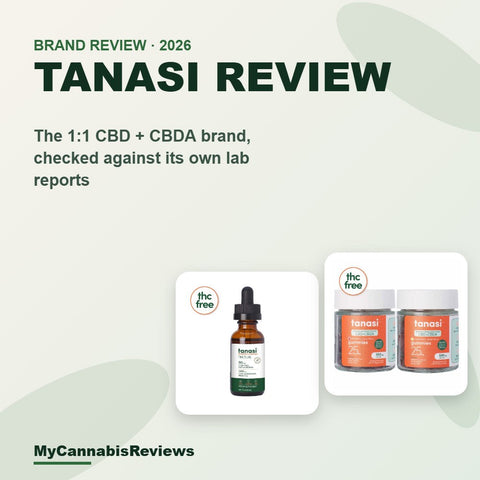 Tanasi review cover with a Tanasi CBD + CBDA tincture and gummies
